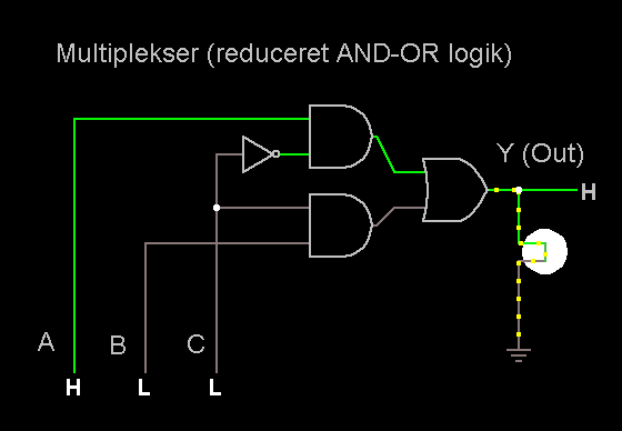 Brug den Booleske algebra til at reducere kredsløbet