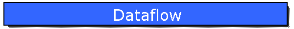 Dataflow