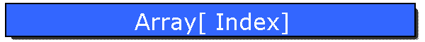 Array[ Index]